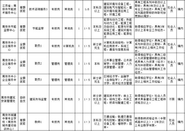 2025年1月2日 第8页