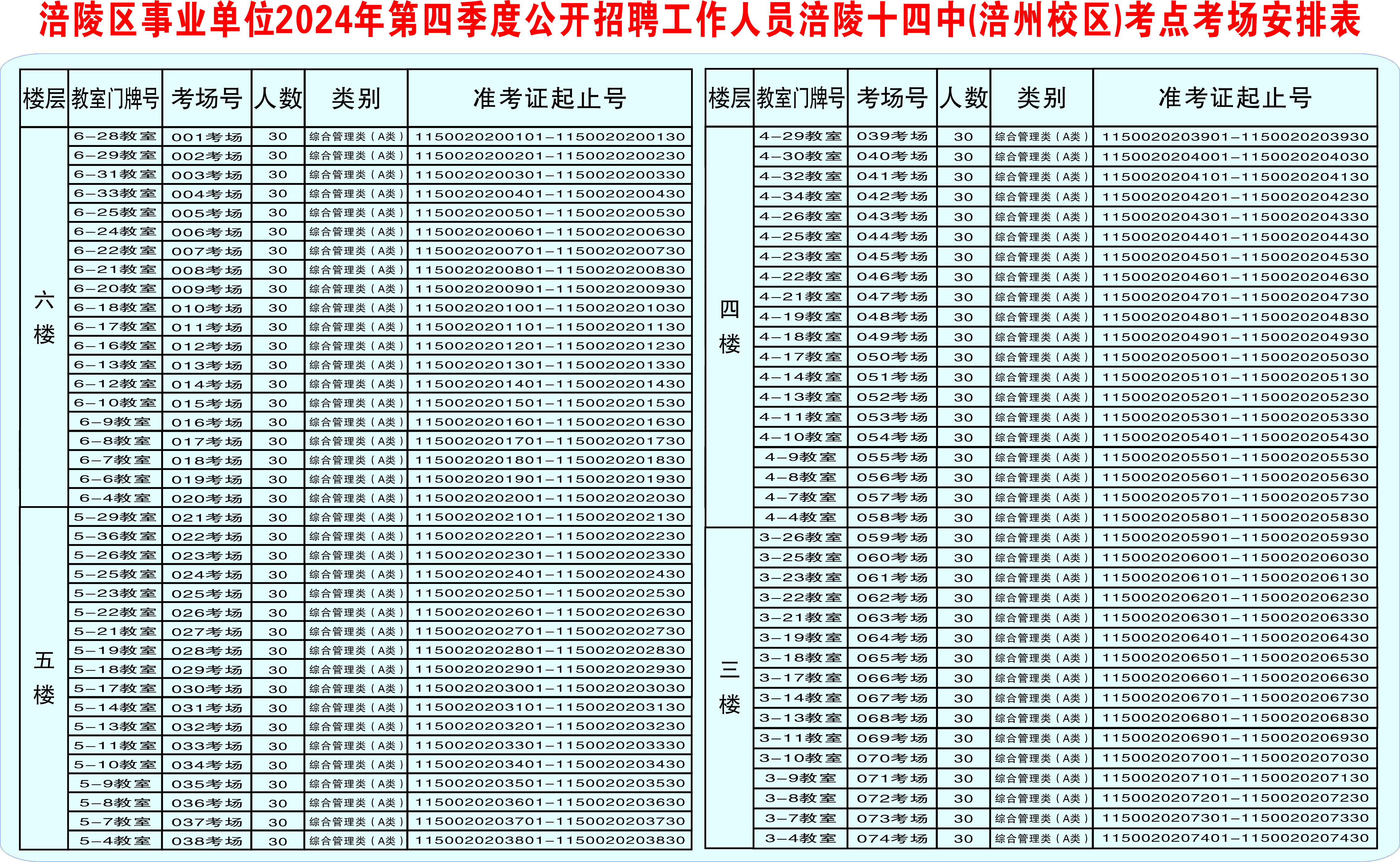 重庆事业编第四季度招聘时间解析及公告解读