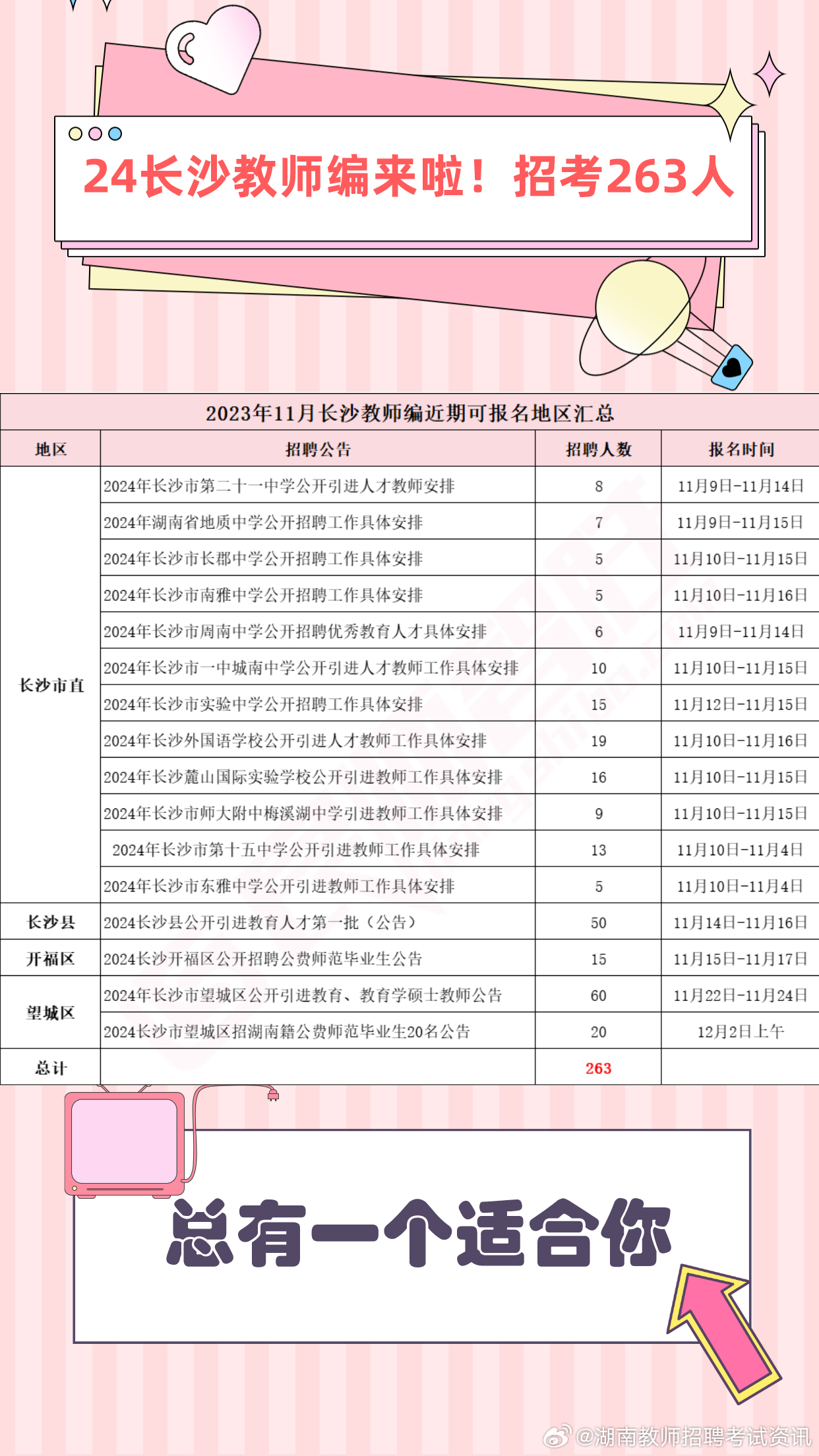 长沙事业编最新招工动态深度解析与解读