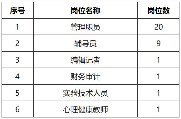 长沙事业编机构推荐指南，求职者的必备手册