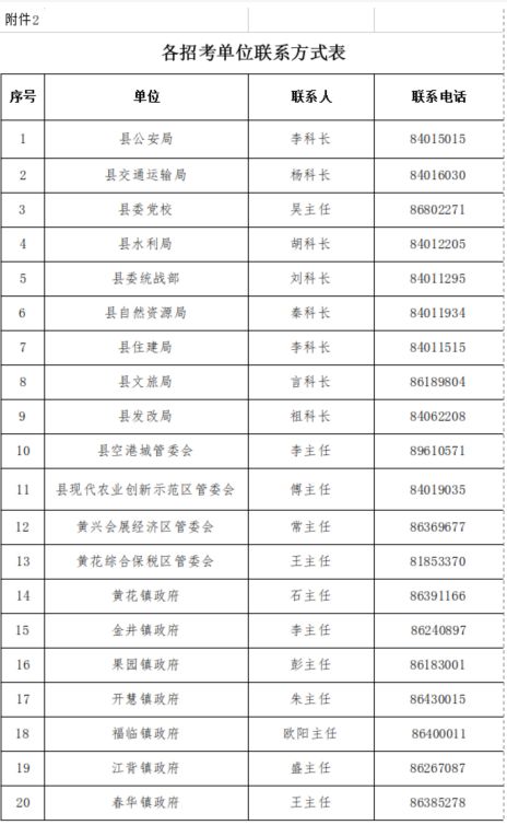 长沙事业编岗位招聘全景概览