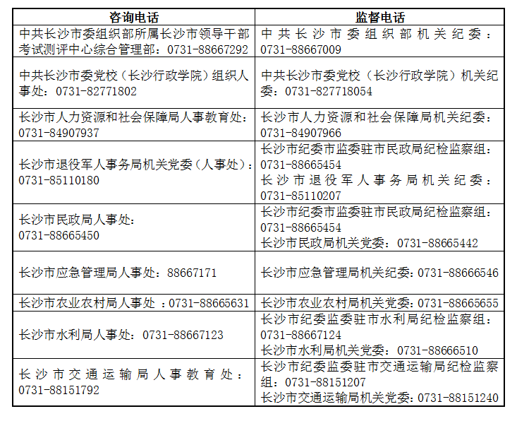 长沙事业单位招聘职位表2024年全景概览