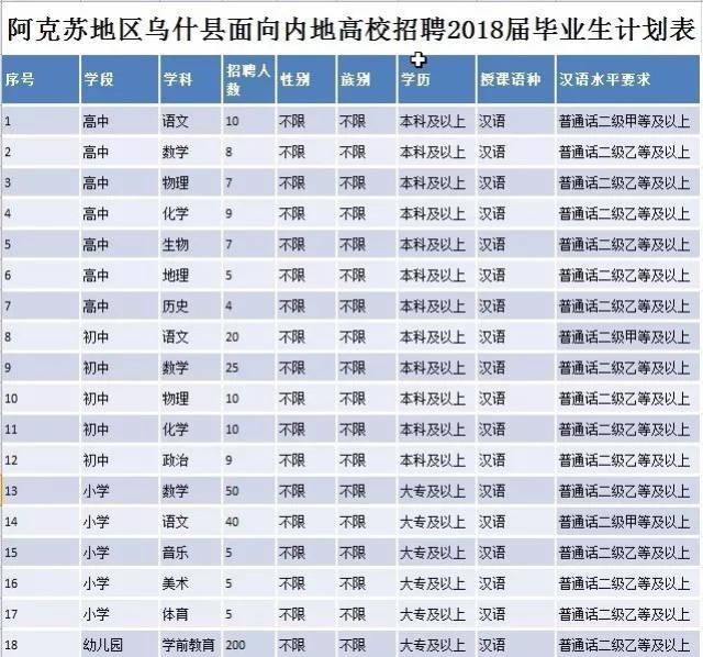 长沙事业编工资待遇详解与探讨