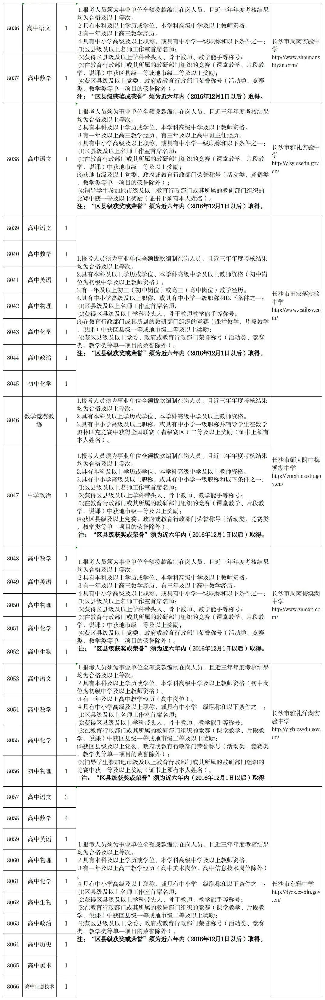 长沙事业单位招聘，职业发展的优质选择