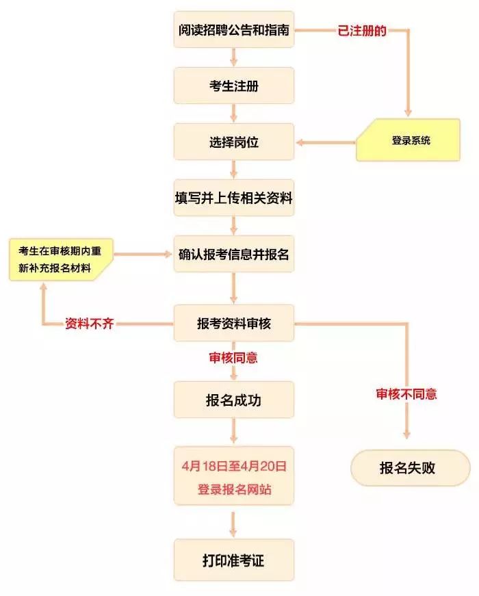 2025年1月3日 第8页