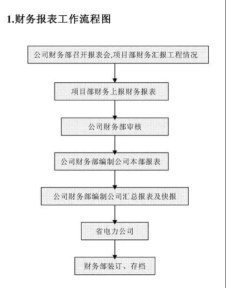 2025年事业编报名指南，报名条件与流程详解