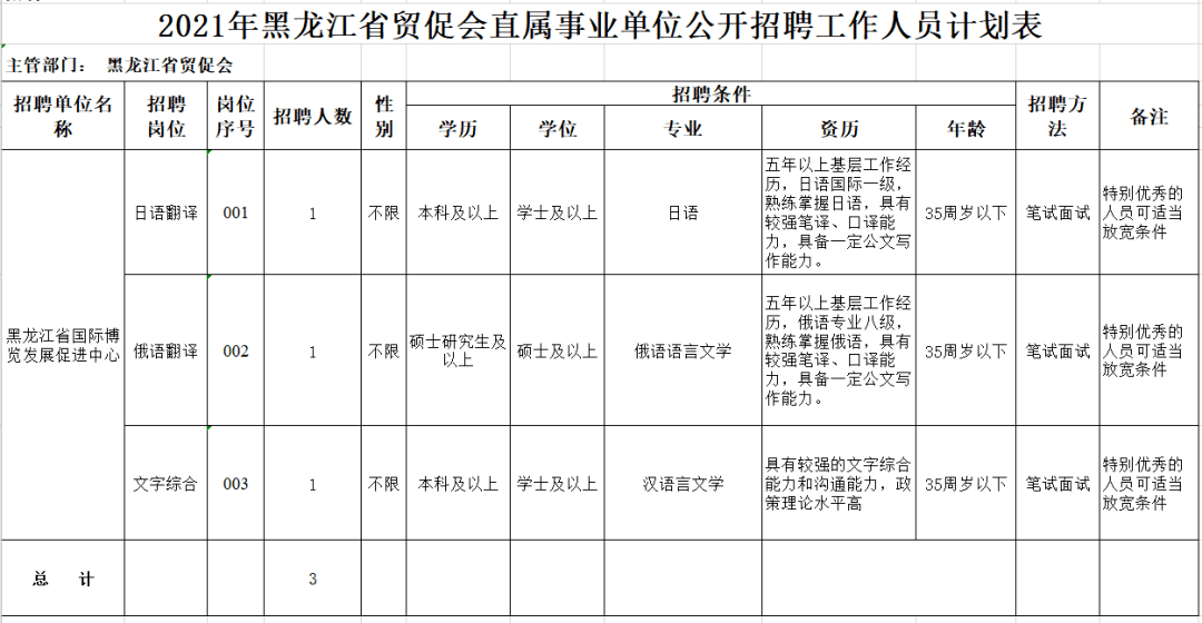 事业编制报考全流程详解指南