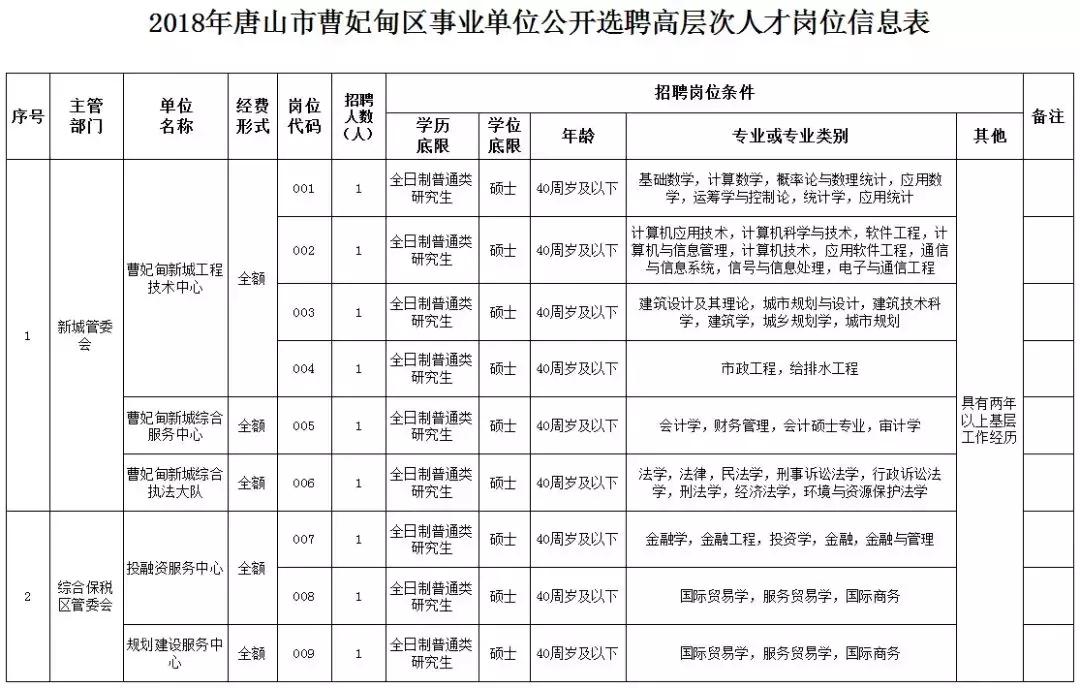 事业编招聘信息发布时间的深度探讨