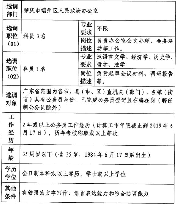 事业编政审公示时间解析及注意事项