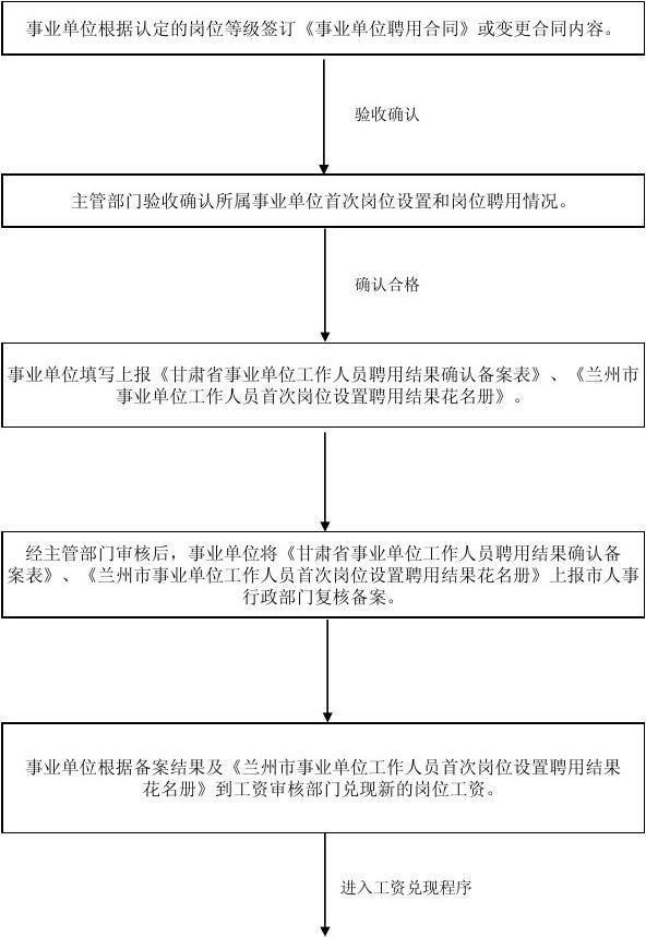 2025年1月5日 第27页