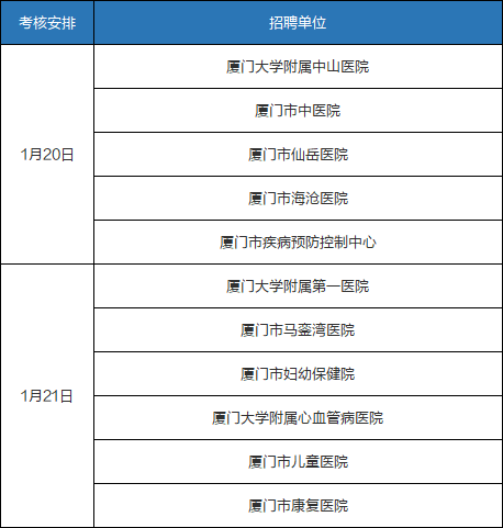 事业单位面试通知短信的重要性及其深远影响