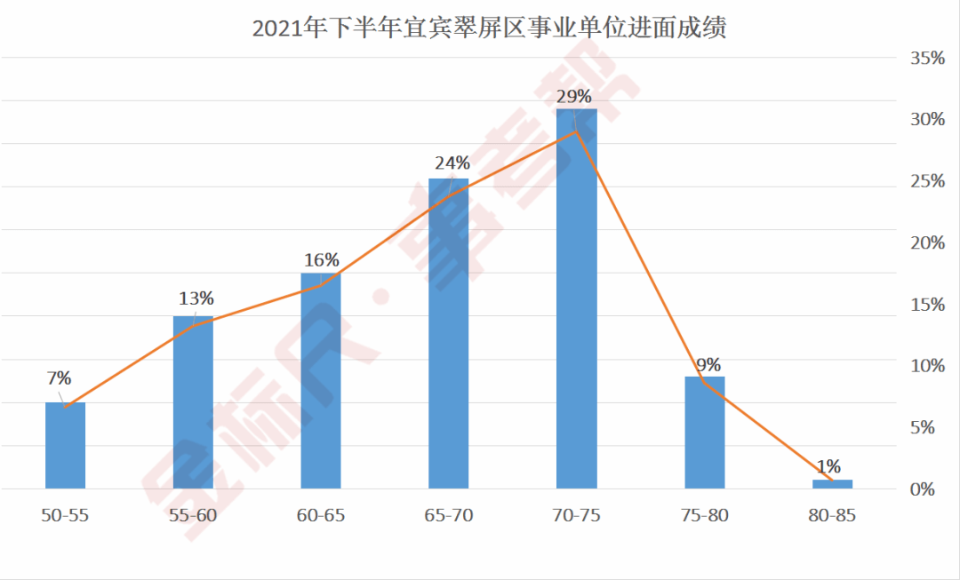 2025年1月5日 第24页