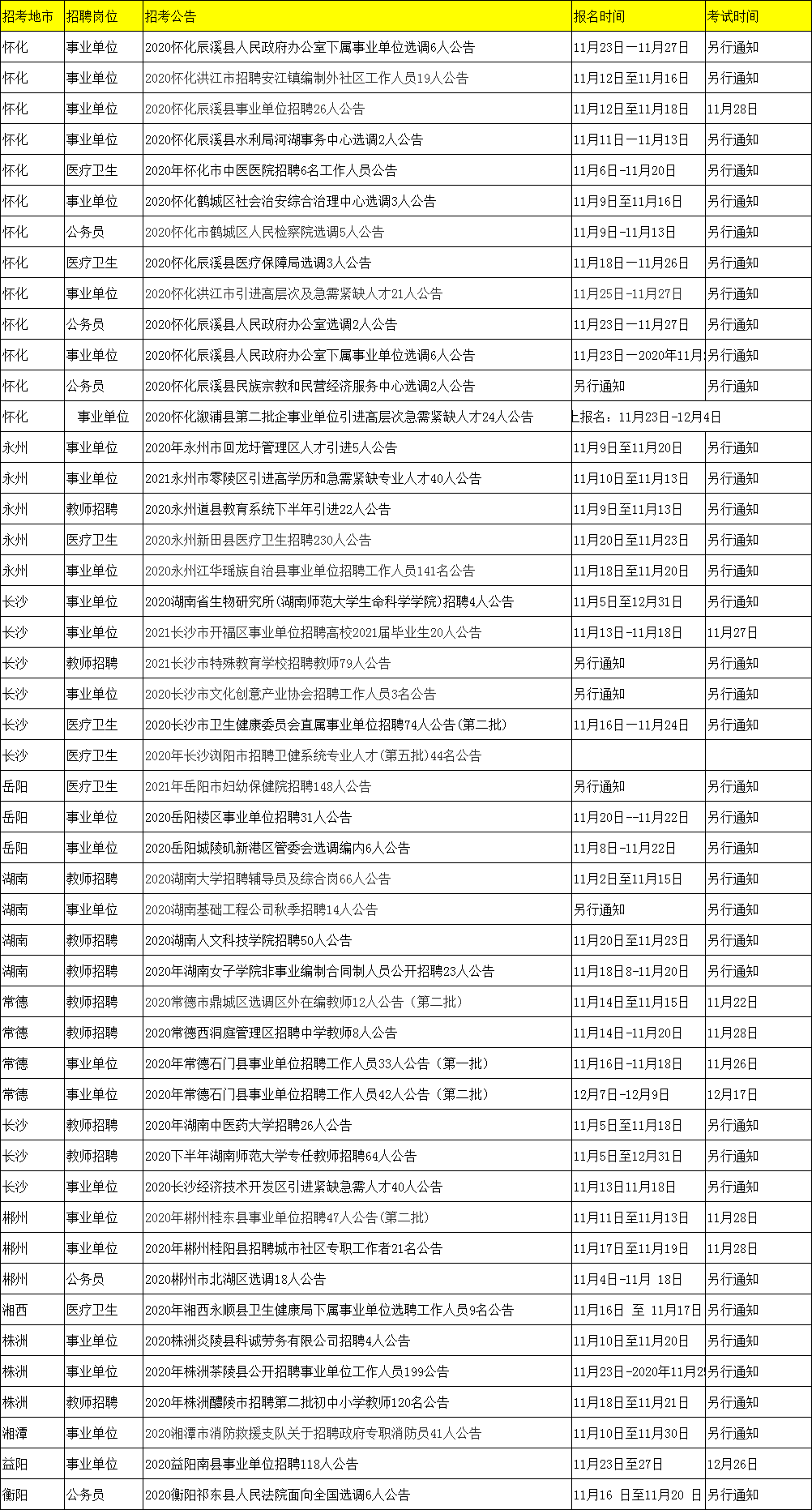 湖南事业单位招聘公示时间全面解析