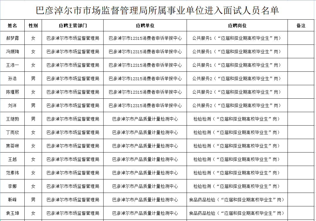 事业单位面试公示时间详解