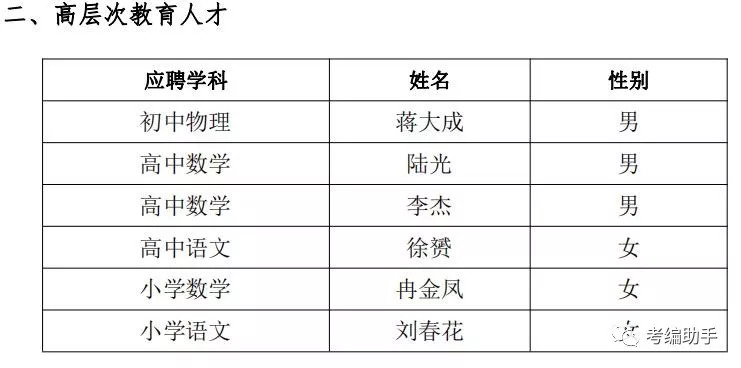 事业编录用公示名单解读，洞悉最新录用动态与要点分析