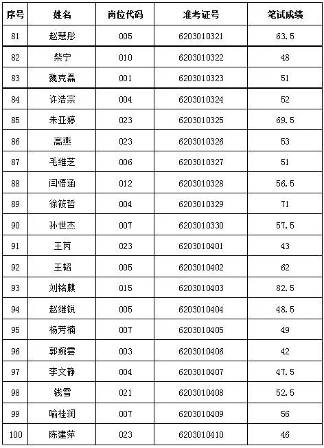 事业编考试公示后入职流程及关键因素解析，公示后多久上班？