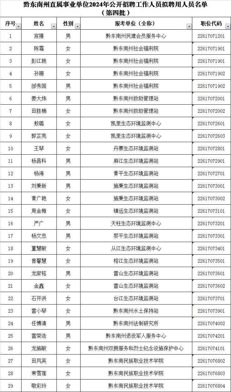 2024年事业编公示解读与展望，未来趋势及影响分析