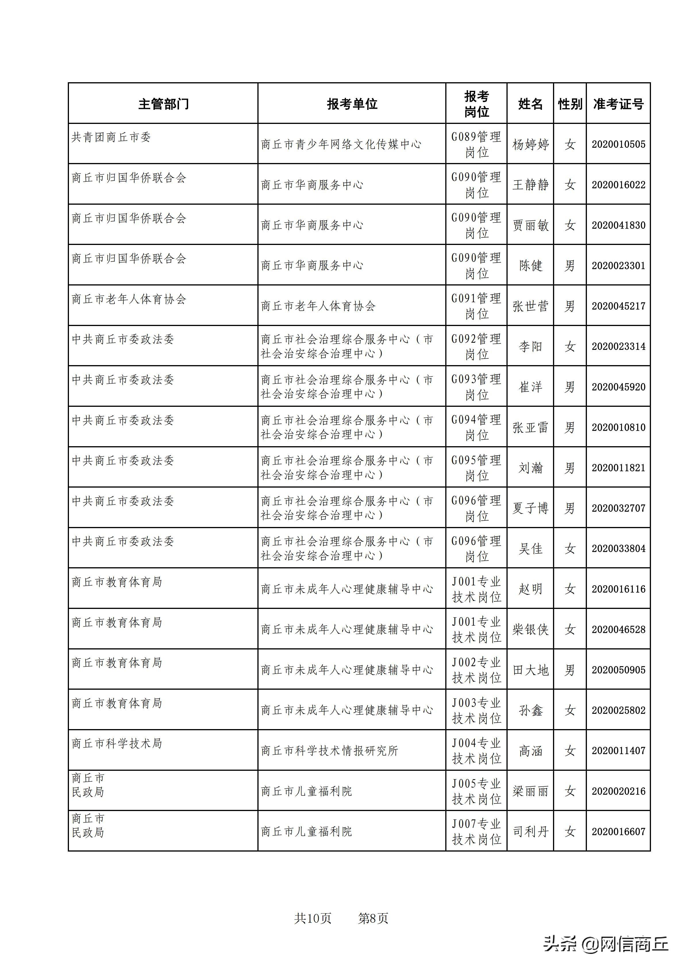 2025年1月5日 第6页