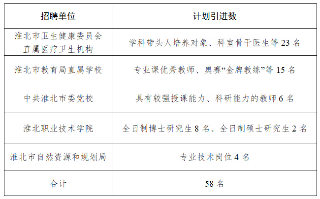 事业单位考察程序全面解读