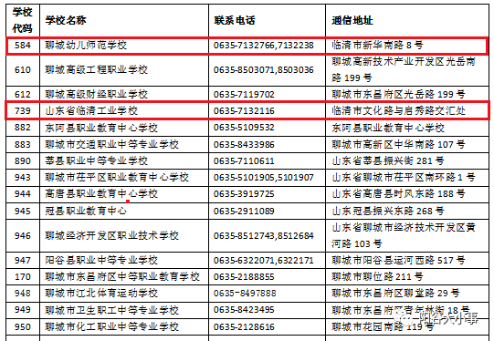 事业编考察公示后的流程详解及后续操作指南