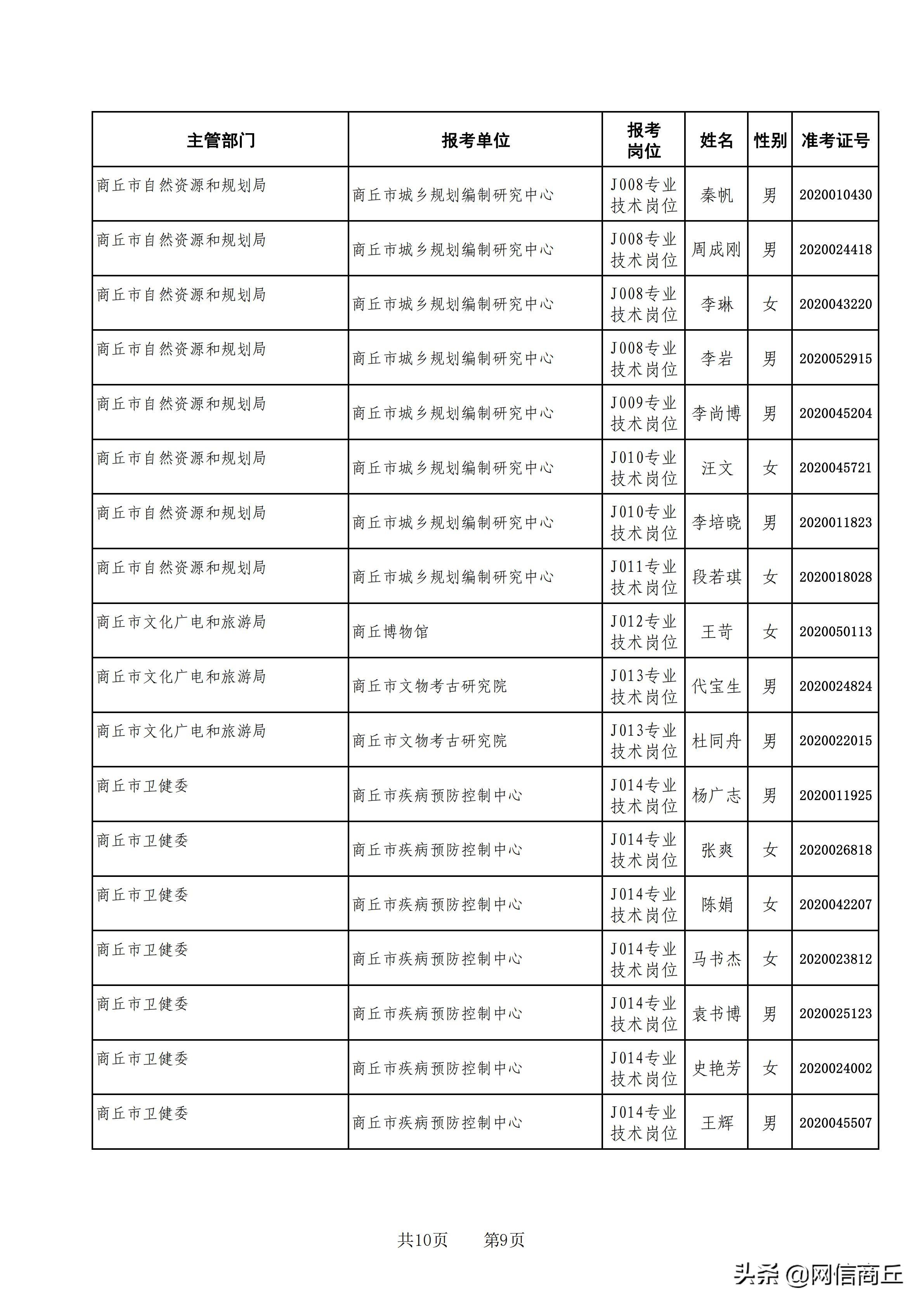 事业编考察家庭流程全解析