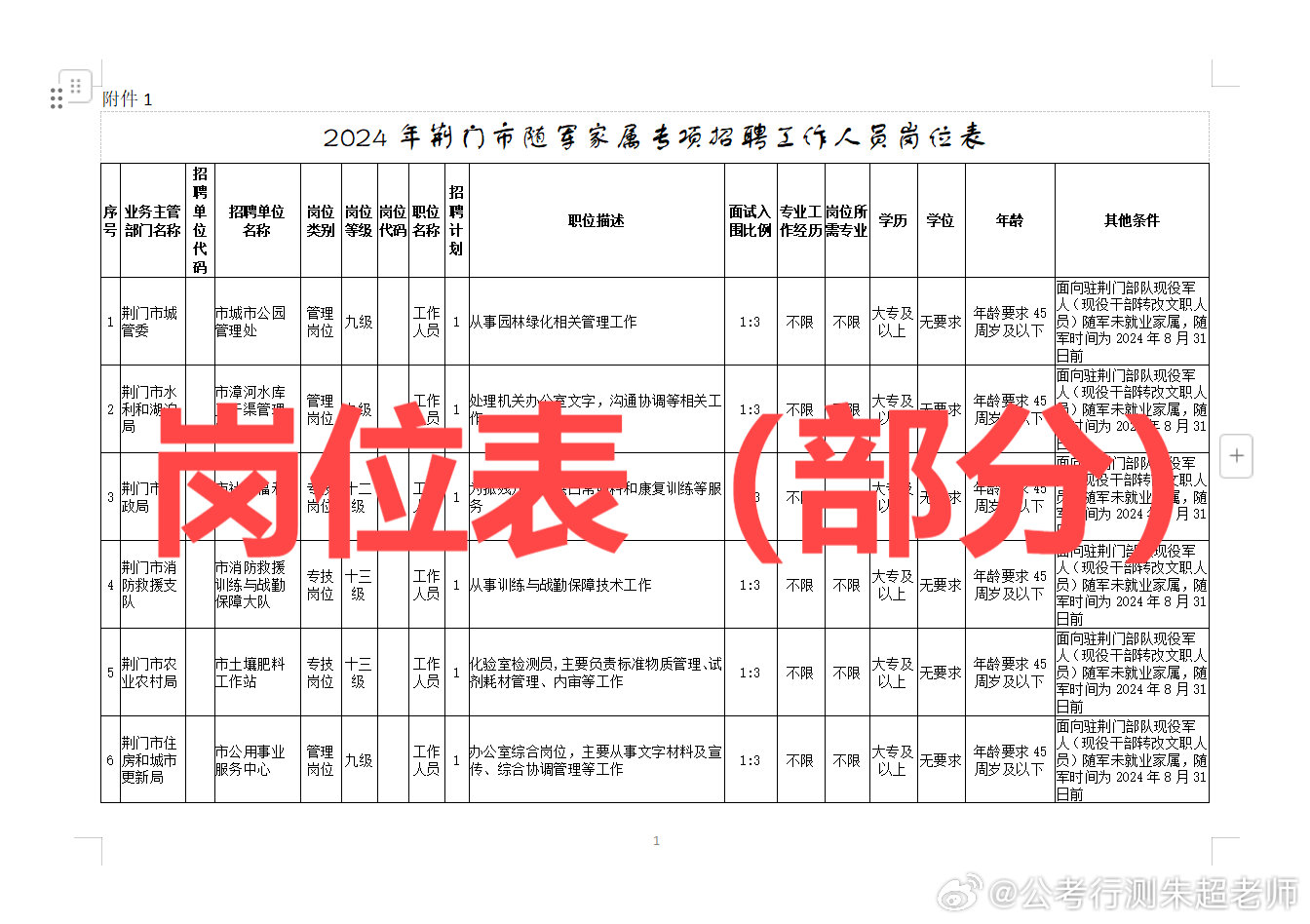 2025年1月5日 第4页