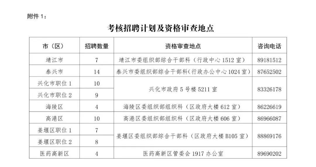 事业编考核，个人职业发展的关键评估与提升环节