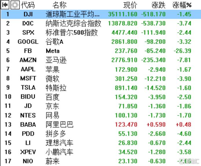 谷歌与Meta的资本稳定策略，科技巨头如何维持投入稳定性