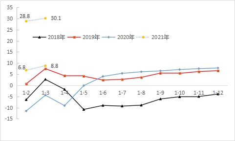 阿拉巴恢复超预期，展现不屈精神力量