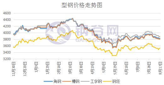 香港铺位市场回暖趋势及前景展望