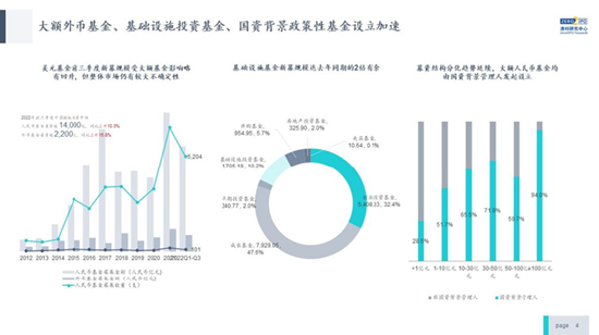 国资基金密集落地，推动经济发展的新引擎