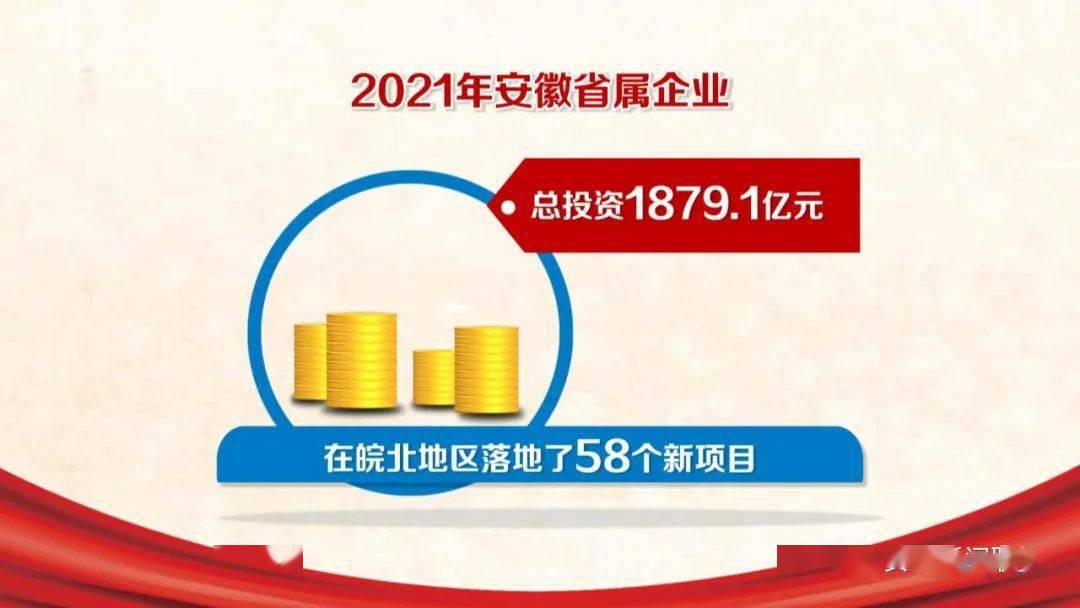 安徽发布稳经济30条措施，激发活力，推动经济持续增长