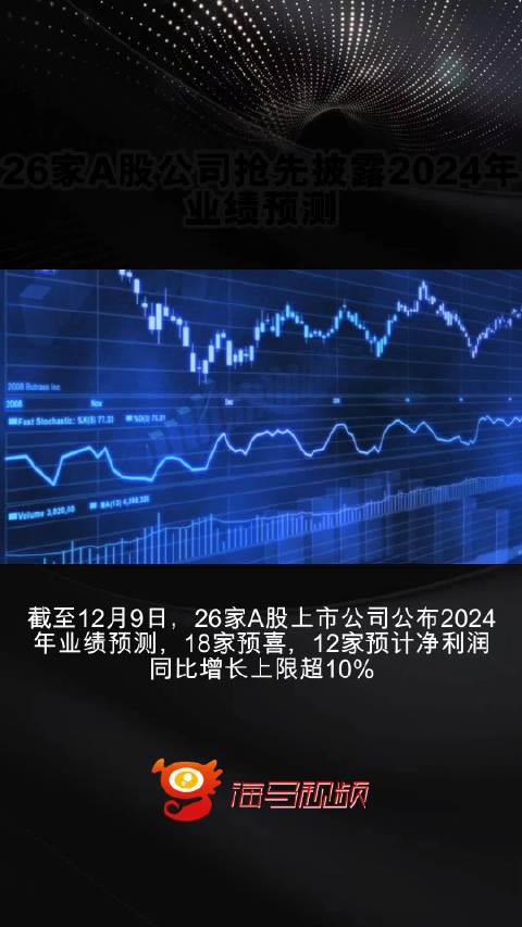 展望行业趋势与未来挑战，聚焦2754家公司发布的2024年业绩预告分析