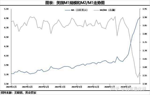 特朗普赞赏美联储利率决策，经济平衡与信心展现的积极信号