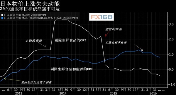 日本大型企业涨价趋势，八成企业计划提价背后的考量与广泛影响