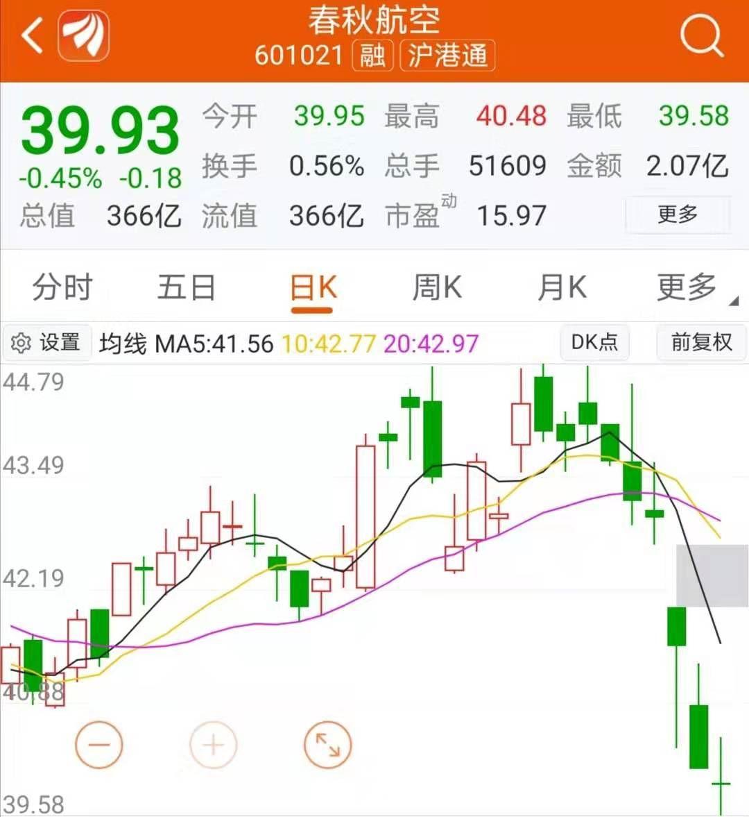 美国航空股价下跌背后的深层原因及未来展望，市场波动达3.75%